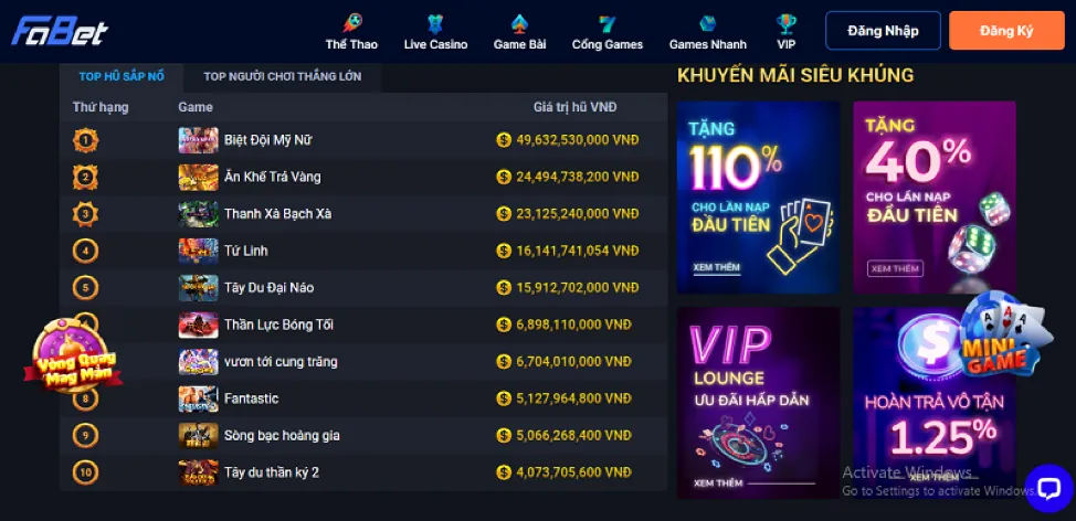 Biểu đồ minh họa sự phát triển và các cột mốc quan trọng của Onebet88 link mới